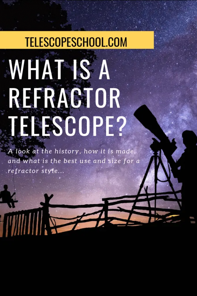 define refractor