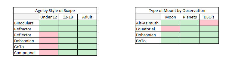 tables 3.PNG