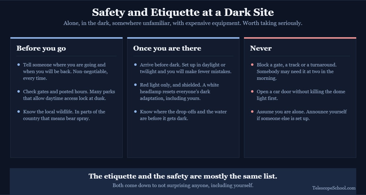 Safety and etiquette card for a dark sky site covering what to do before you go, once you are there, and what never to do